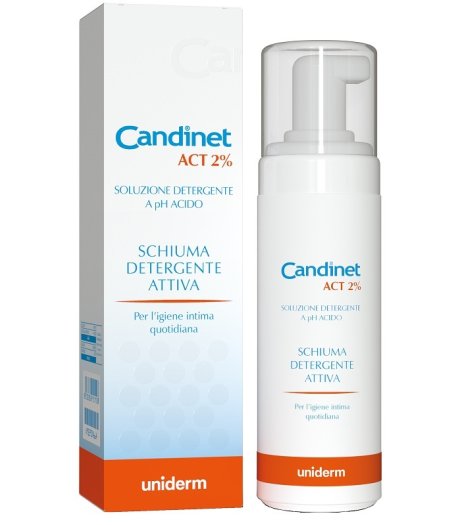 Candinet Act 2% 150ml