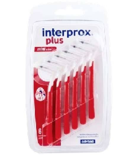 Interprox Plus Miniconico Ro6p