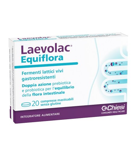 Laevolac Equiflora 20cpr