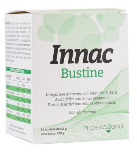 Innac 20bust