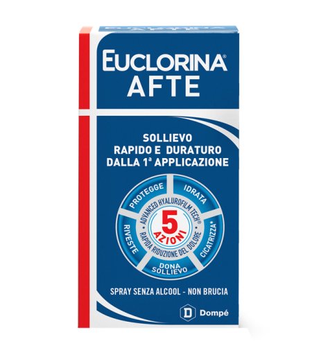 Euclorina Afte Spray 15ml