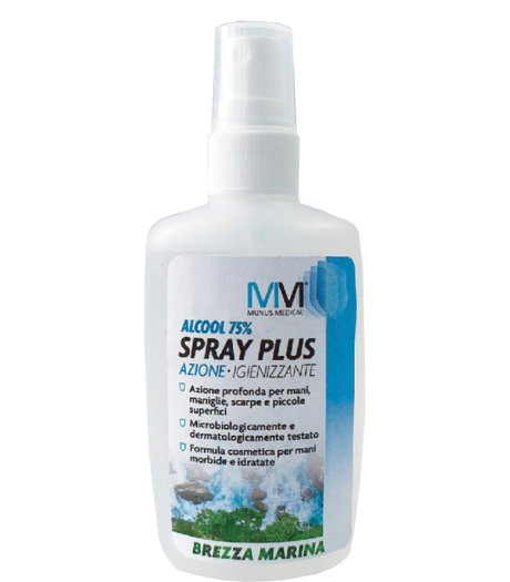 MUNUS Spy Ig.Mani&Sup.Brezza