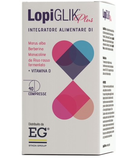 LOPIGLIK Plus 40 Cpr