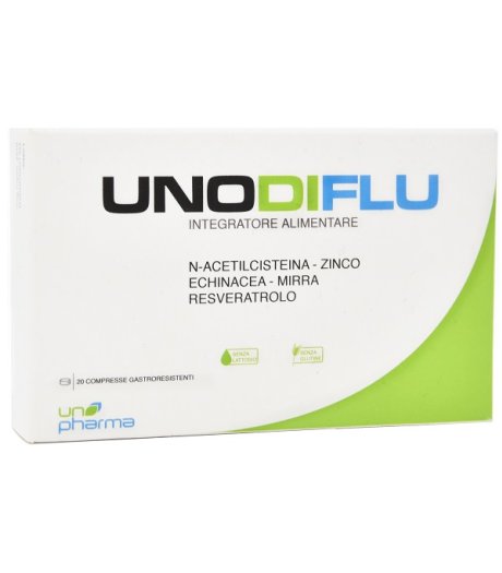 UNODIFLU 20CPR