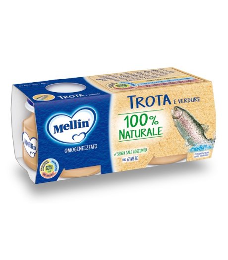 Mellin Omog Trota 4x80g