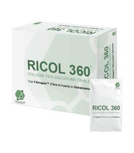 RICOL*360 15 Bust.