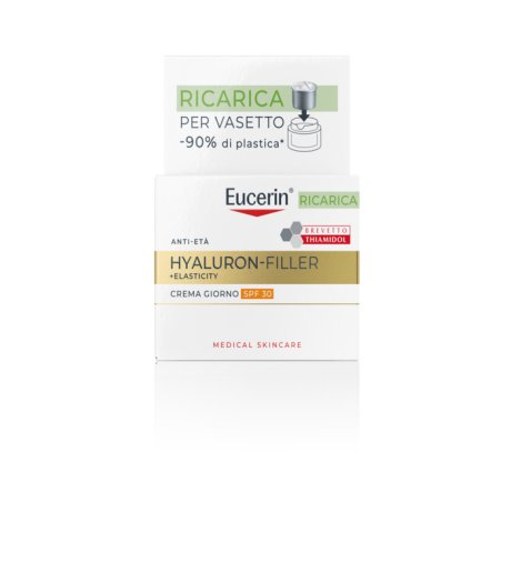 EUCERIN Hyal.Fill+El.GG+Ric. EUCERIN Hyal.Fill+El.GG+Ric.