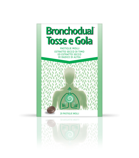 BRONCHODUAL TOSSE GOLA*20PAST